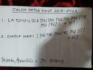 La Tumpu Pimpin KKST Kota Sorong