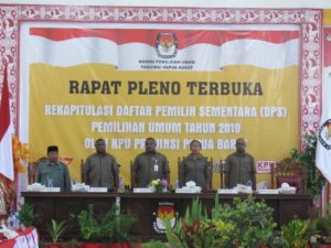 KPU-PB : DPS Papua Barat 736.318 Pemilih