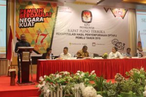 DPTPH-2 Provinsi Papua Alami Kenaikan 2.172 Pemilih