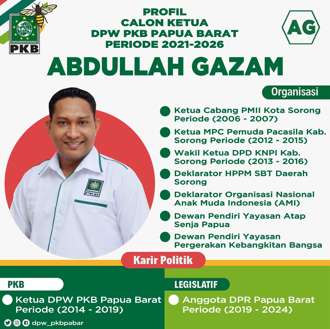 Abdullah Gazam, Bakal Calon ketua PKB Papua Barat, periode 2021-2026