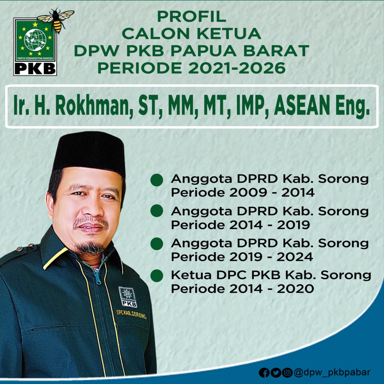 Ir. Rohman, Bakal Calon ketua PKB Papua Barat, periode 2021-2026