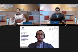 Tingginya Tingkat Ketertarikan Masyarakat Terhadap Pendidikan Vokasi dDan SMK