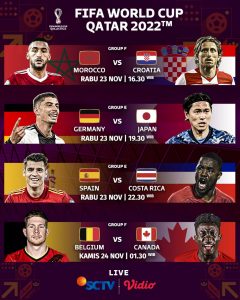 Opening Ceremony Fifa World Cup Qatar 2022 Akan Digelar Minggu Ini