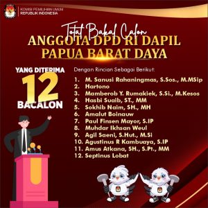 12 Balon DPD RI Dinyatakan Lolos Syarat Dukungan Minimal