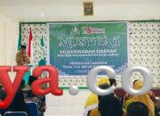 Musda Perdana Pemuda Muhamadiyah R4, Wabup Mansyur Syahdan : Pemuda Jadi Motor Penggerak Perubahan