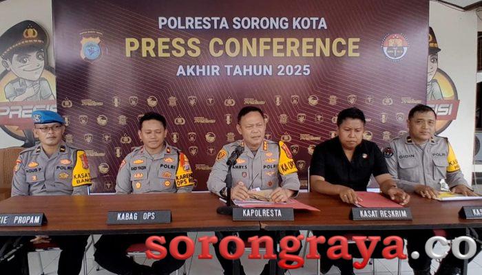 Tak Puas Satu Kasus, Tahun Ini Polisi Akan Tindak Pelaku Korupsi
